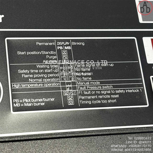 BCU460-5/1LW1GBD3CB1/1 (5)